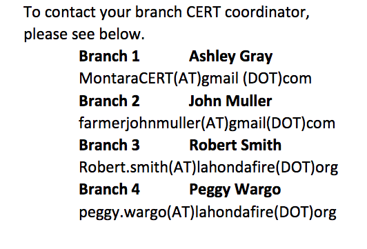 File:Cert coordinators.png