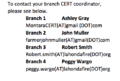 Cert coordinators.png